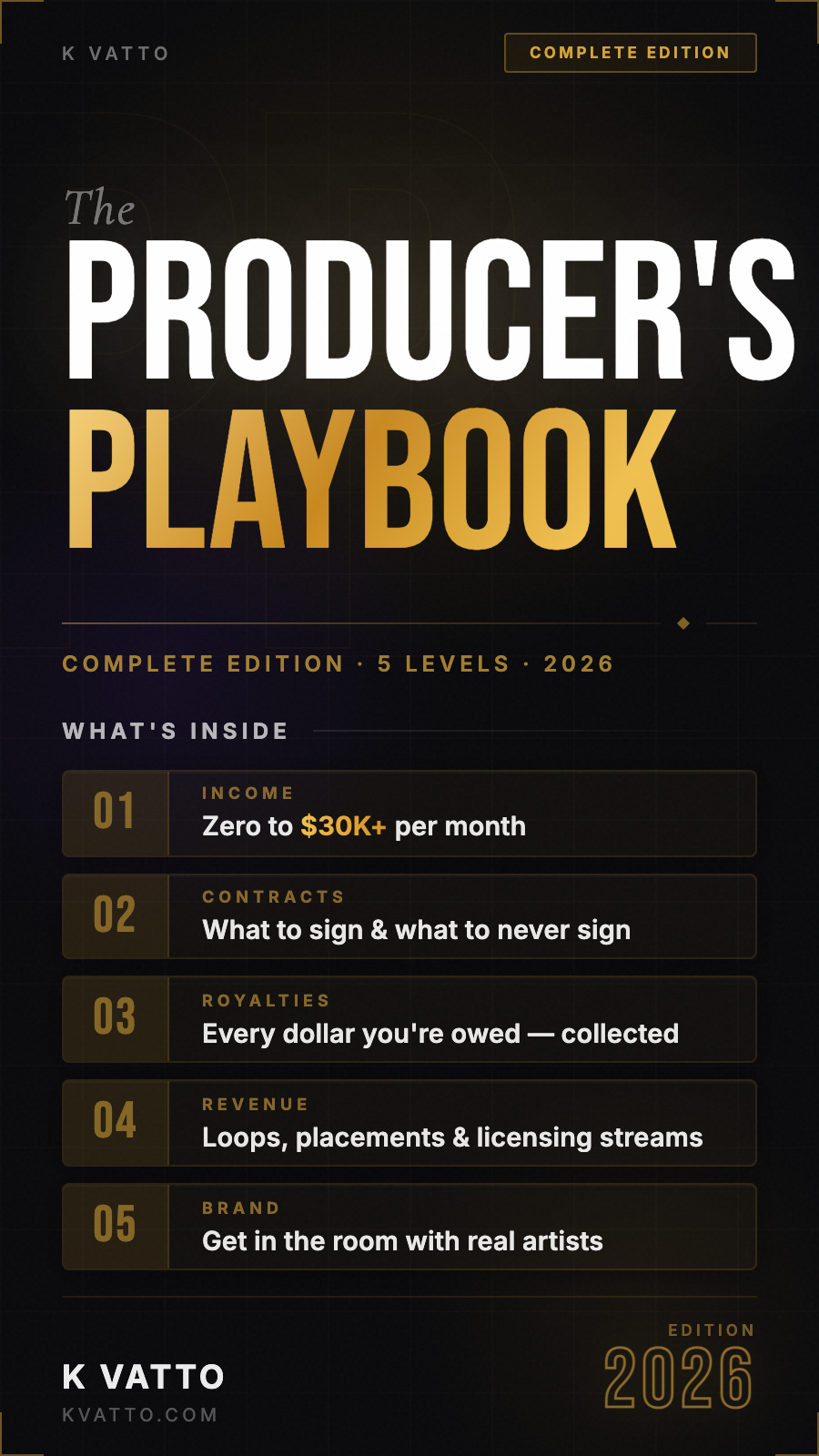 The Producer's Playbook — Full Game Plan
