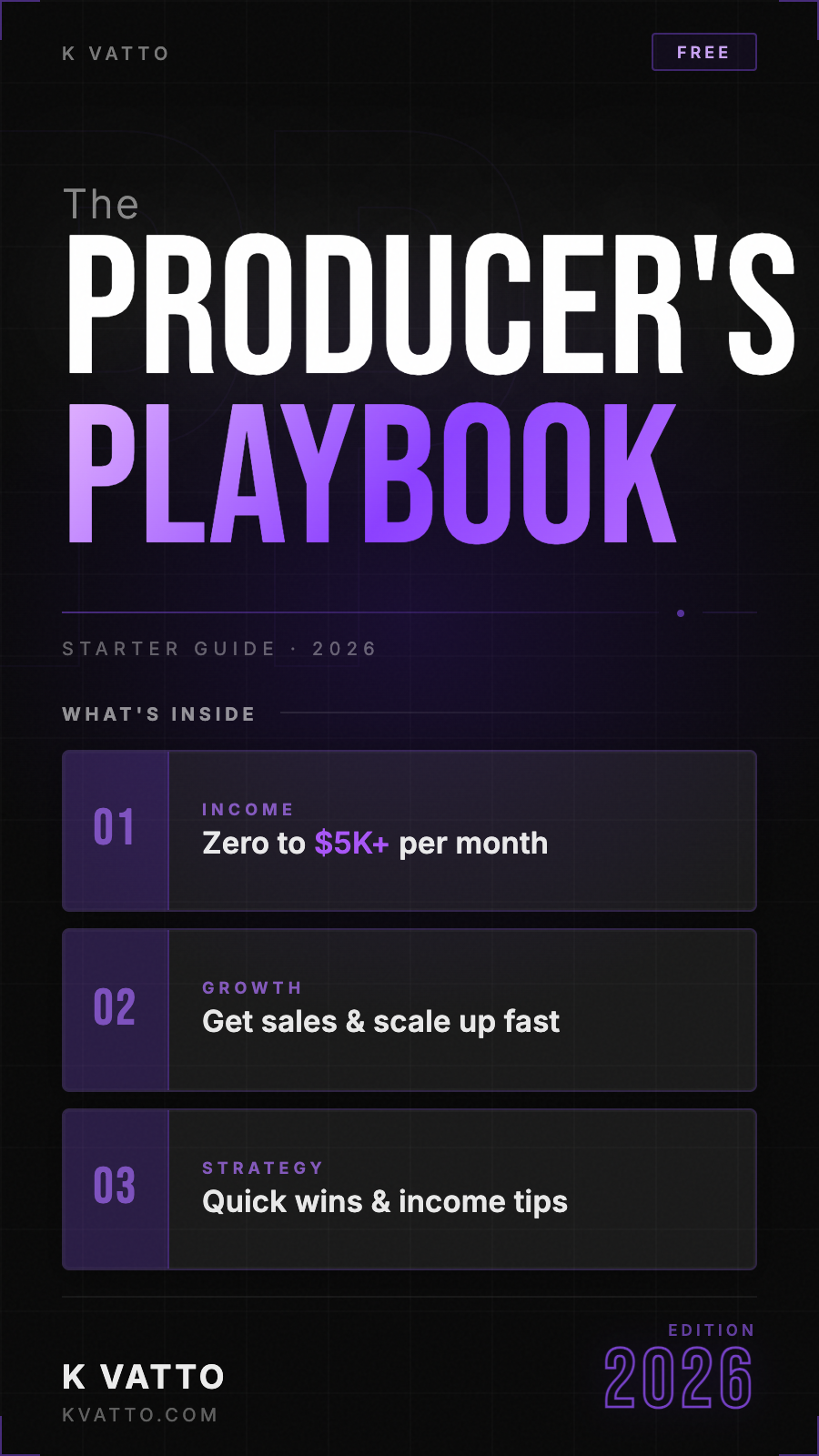 The Producer's Starter Pack — Free Guide